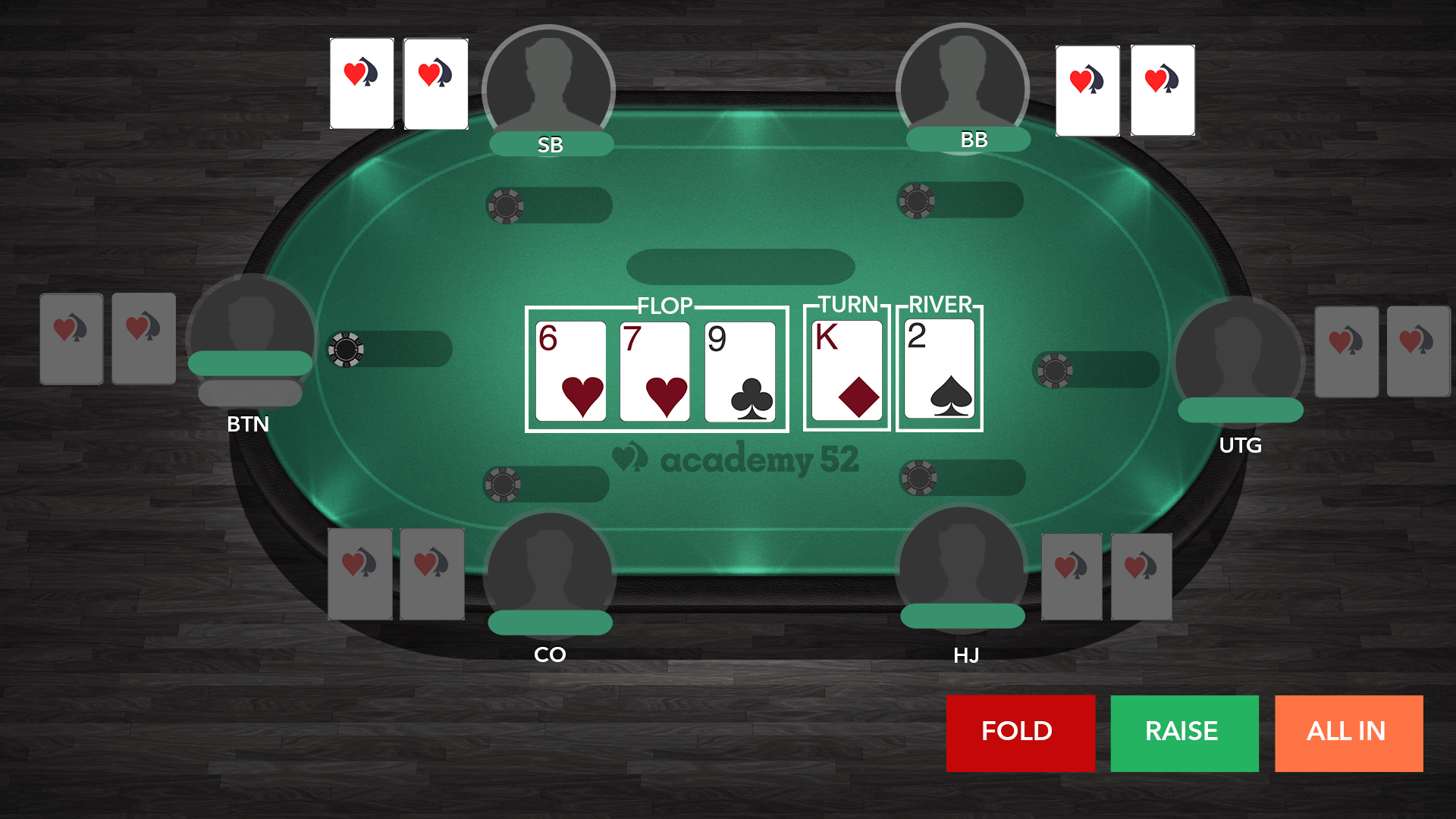 What does hj mean in poker